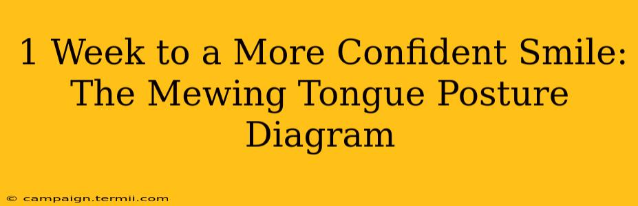 1 Week to a More Confident Smile: The Mewing Tongue Posture Diagram