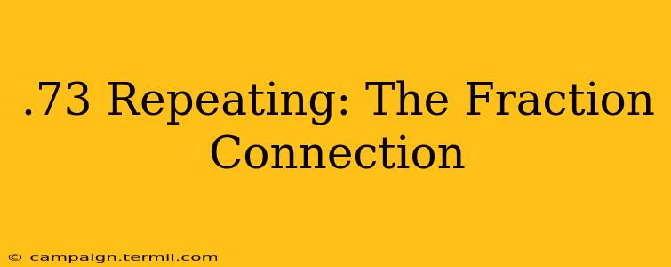 .73 Repeating: The Fraction Connection