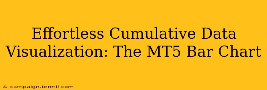 Effortless Cumulative Data Visualization: The MT5 Bar Chart