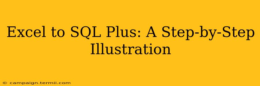 Excel to SQL Plus: A Step-by-Step Illustration