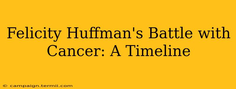 Felicity Huffman's Battle with Cancer: A Timeline