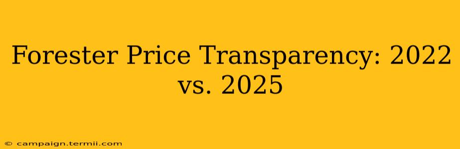 Forester Price Transparency: 2022 vs. 2025