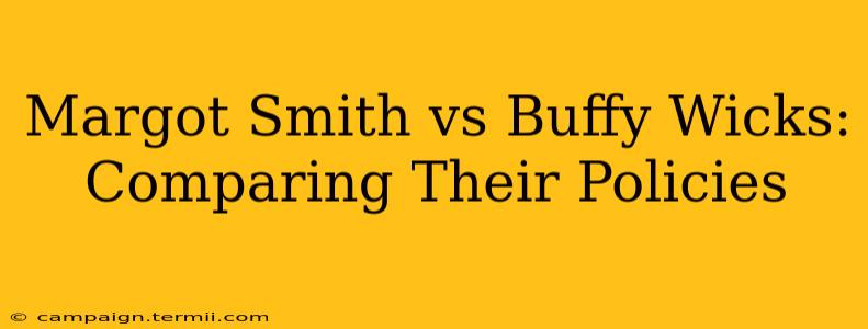 Margot Smith vs Buffy Wicks:  Comparing Their Policies