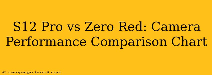 S12 Pro vs Zero Red: Camera Performance Comparison Chart