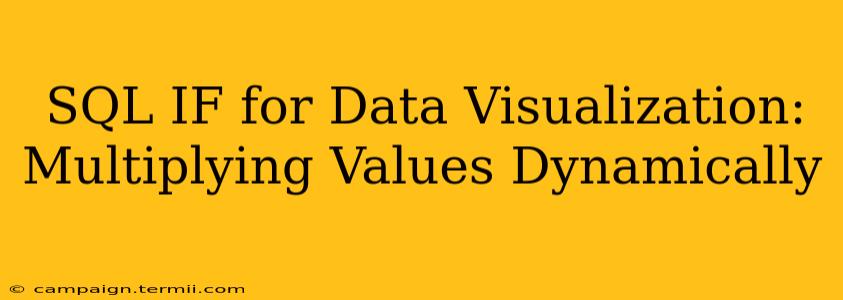 SQL IF for Data Visualization: Multiplying Values Dynamically