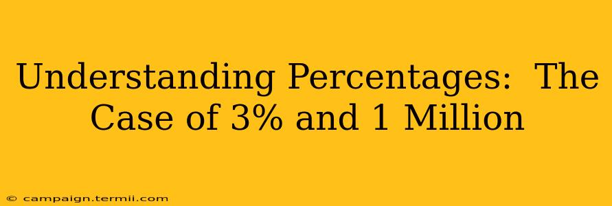 Understanding Percentages:  The Case of 3% and 1 Million