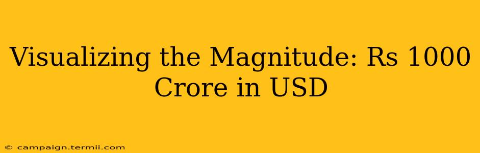 Visualizing the Magnitude: Rs 1000 Crore in USD